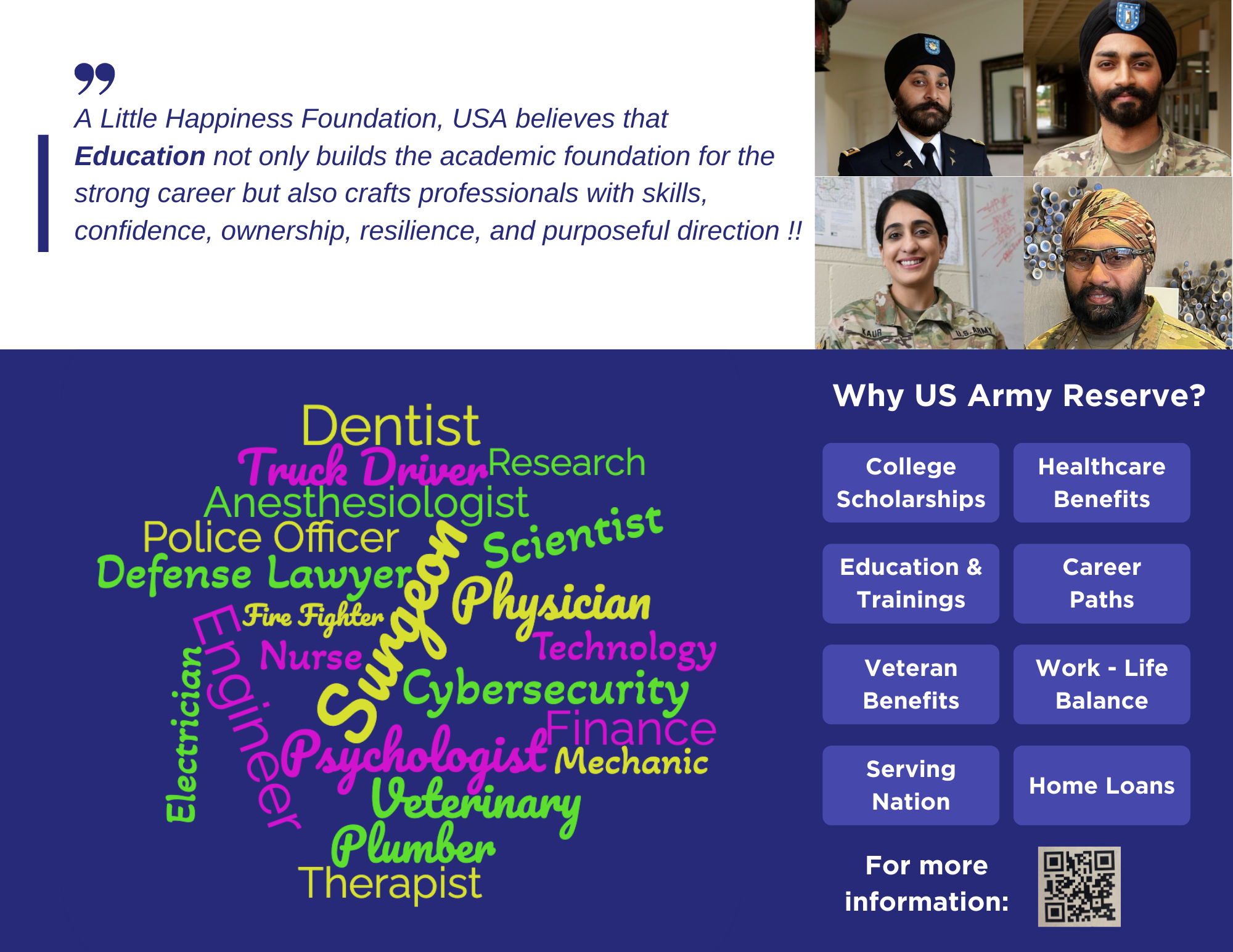 US Army Reserve Program